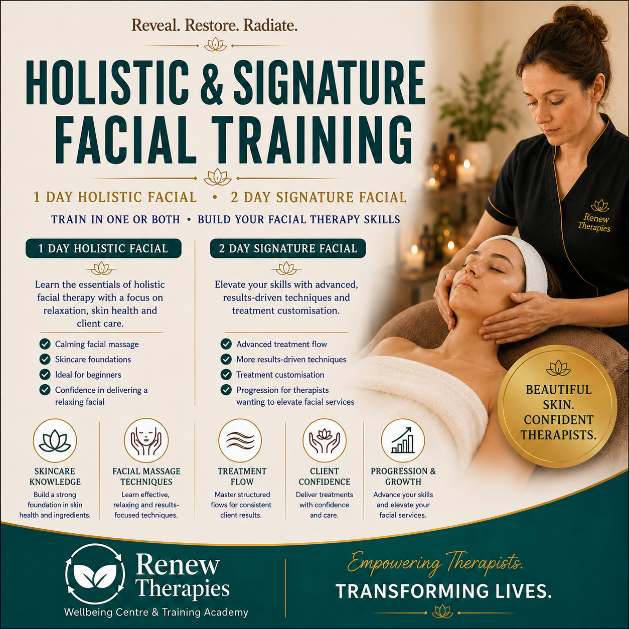 Holistic Skin Facial / Signature Facial