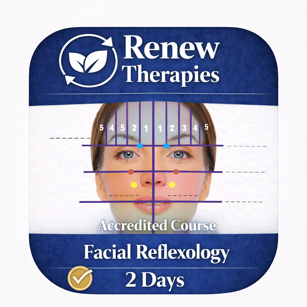 Facial Reflexology
