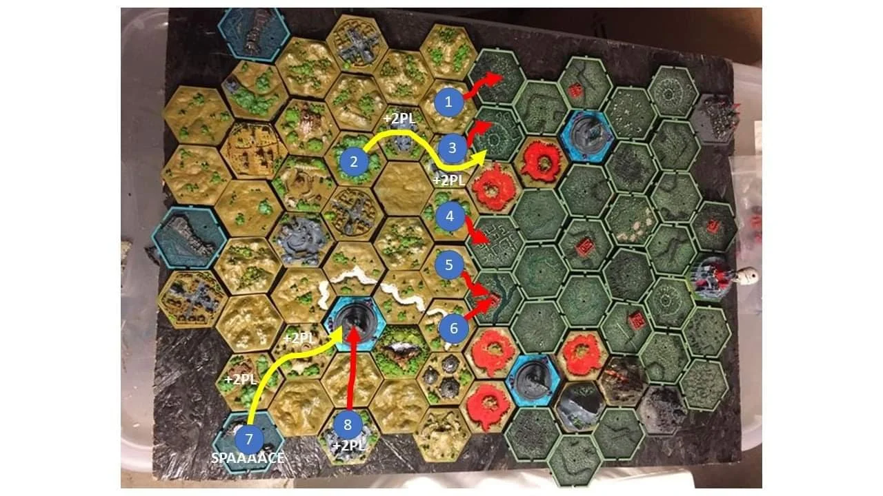 Strategic board game with hexagonal tiles and numbered pathways.