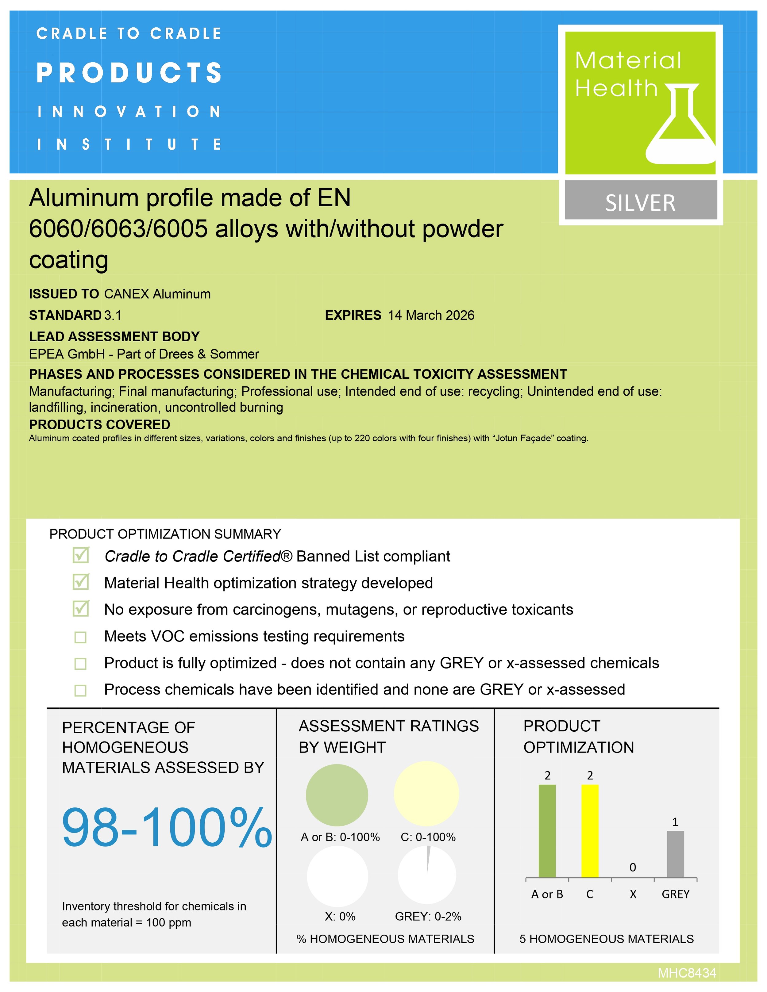 Quality To Satisfaction CANEX Quality To Satisfaction Canex