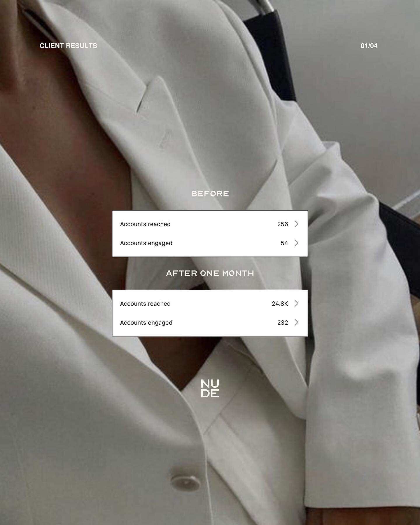 Want to generate results like this? 😍⁠
⁠
Swipe to see the incredible results our newest Social Media Management client achieved after just one month of working with Nude. ⁠
⁠
If you want to stop feeling overwhelmed by the demands of managing your so