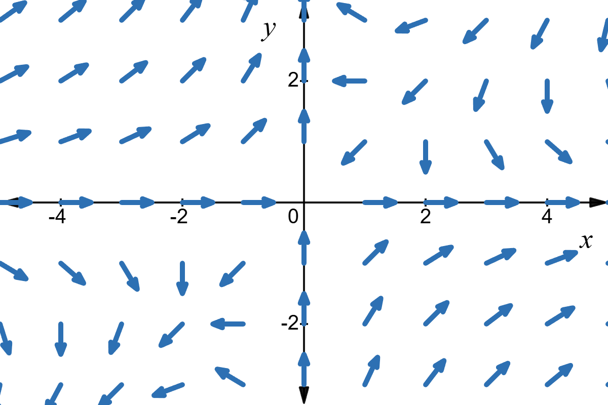 Calculus III — MachaMath.com