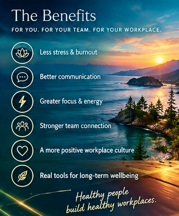 HEALTHY WORKPLACES KITS. THE BENEFITS SHEET. WILD SEADS COACHING.png