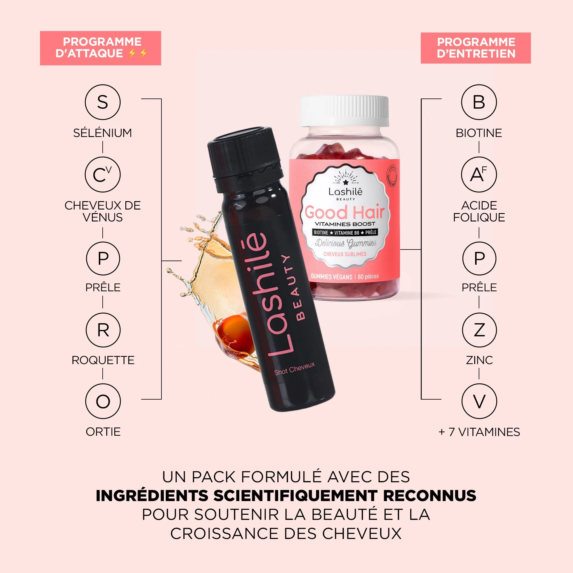Création vignettes produits lashilebeauty.com
