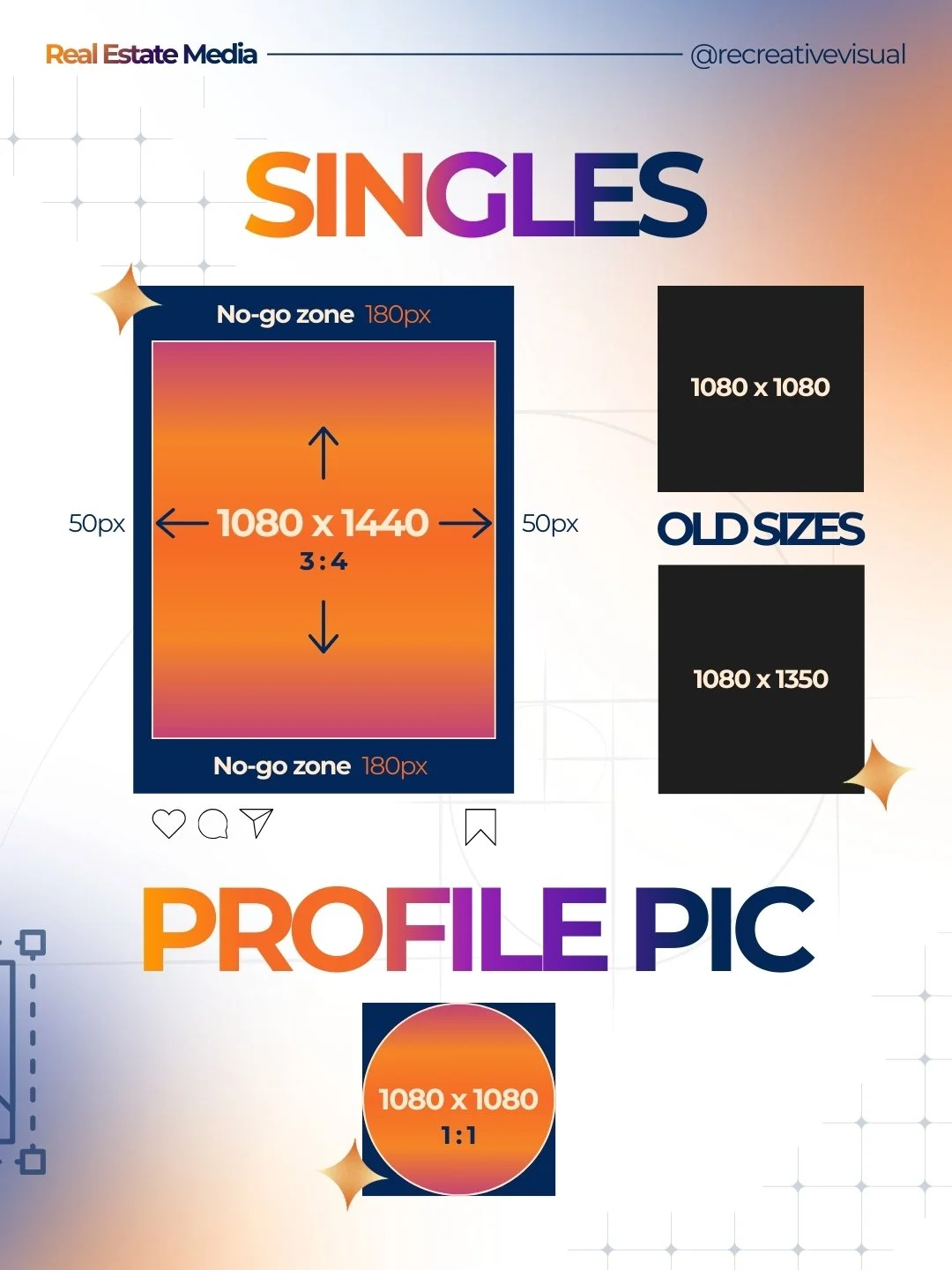 Instagram Sizes for 2026 (5).jpg