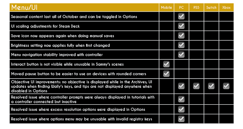 Menu/UI