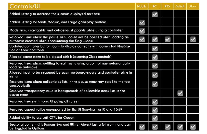 Controls/UI