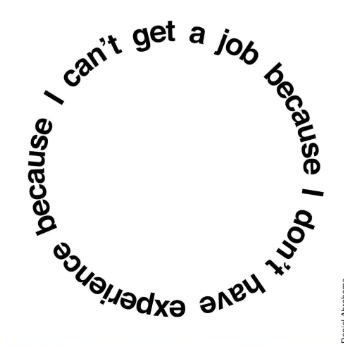 unemployed friend on a tuesday meme examples