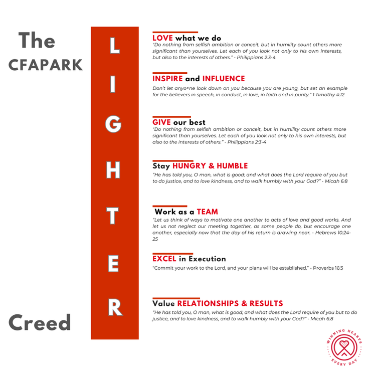 Core values of Chick-fil-A Park's Remarkable Team — BeyondChikin