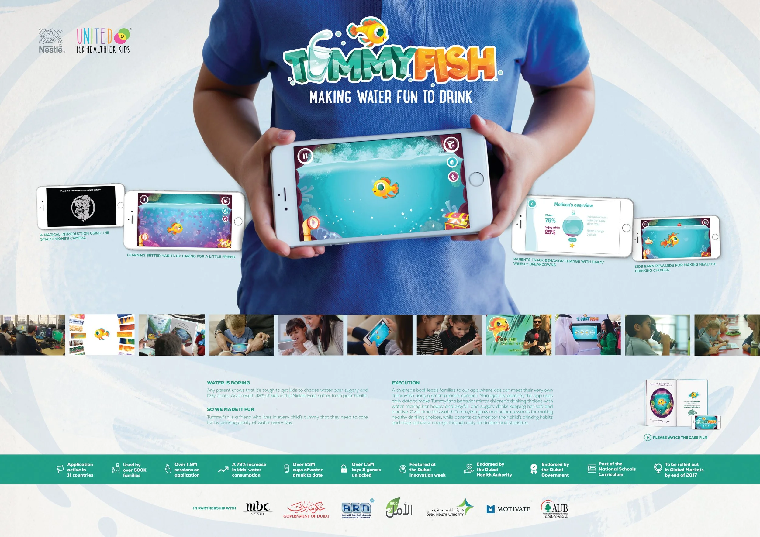 Nestle Tummyfish — More of Praj