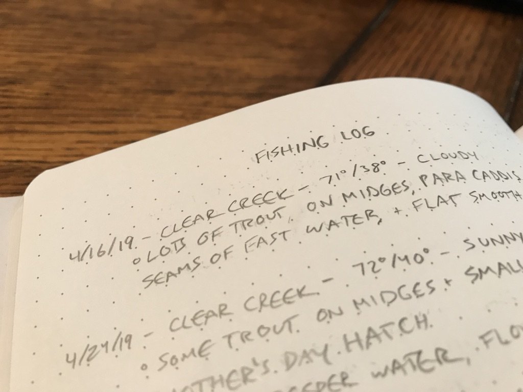 How to Keep a Fishing Journal — Fish Untamed