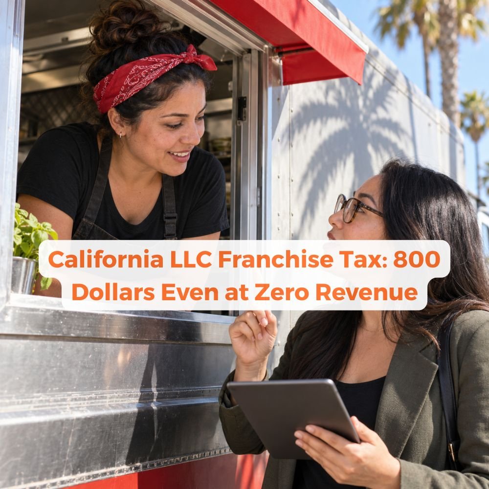 California Franchise Tax for Single-Member LLCs Explained