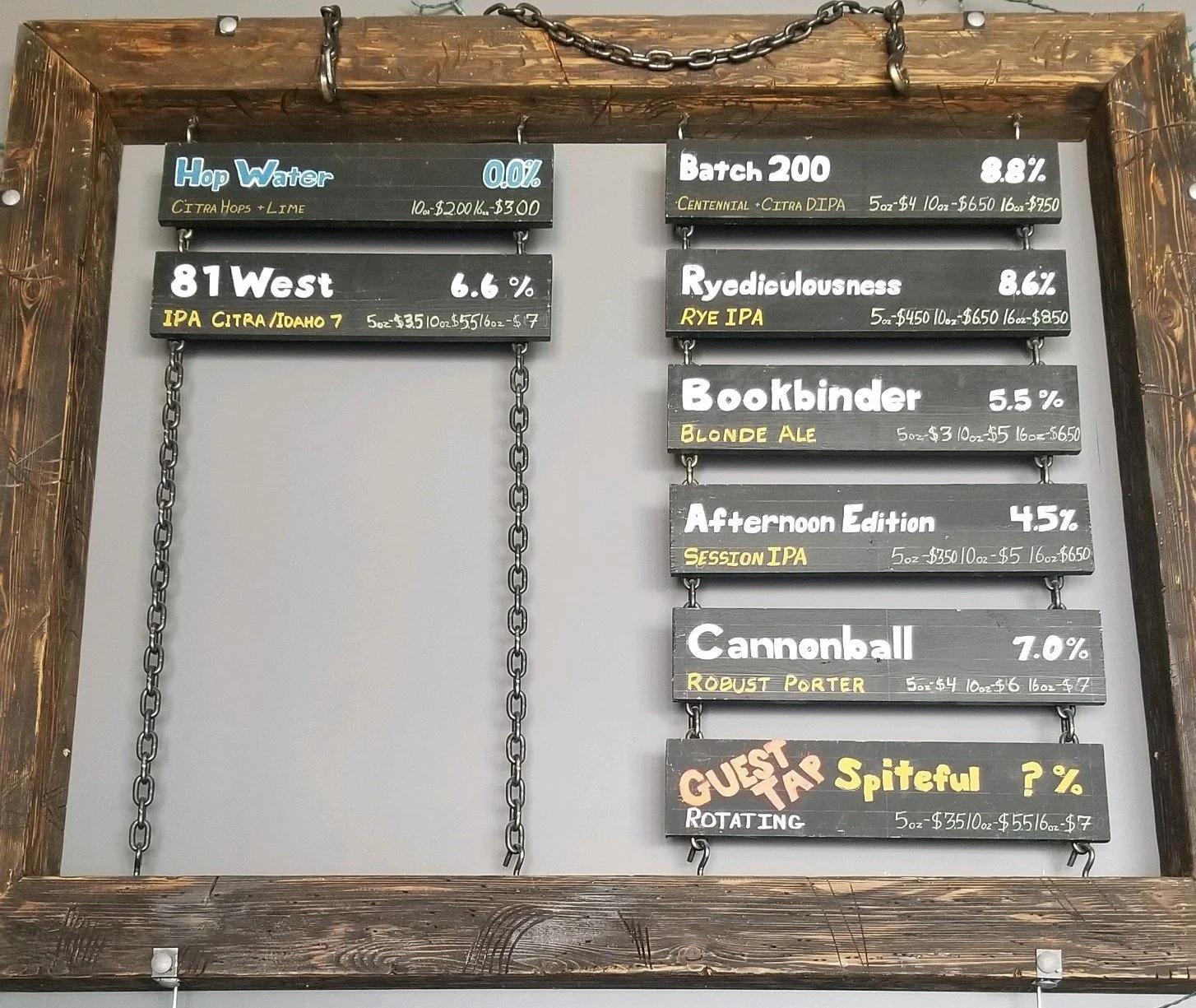 Our Beers — Printers Row Brewing