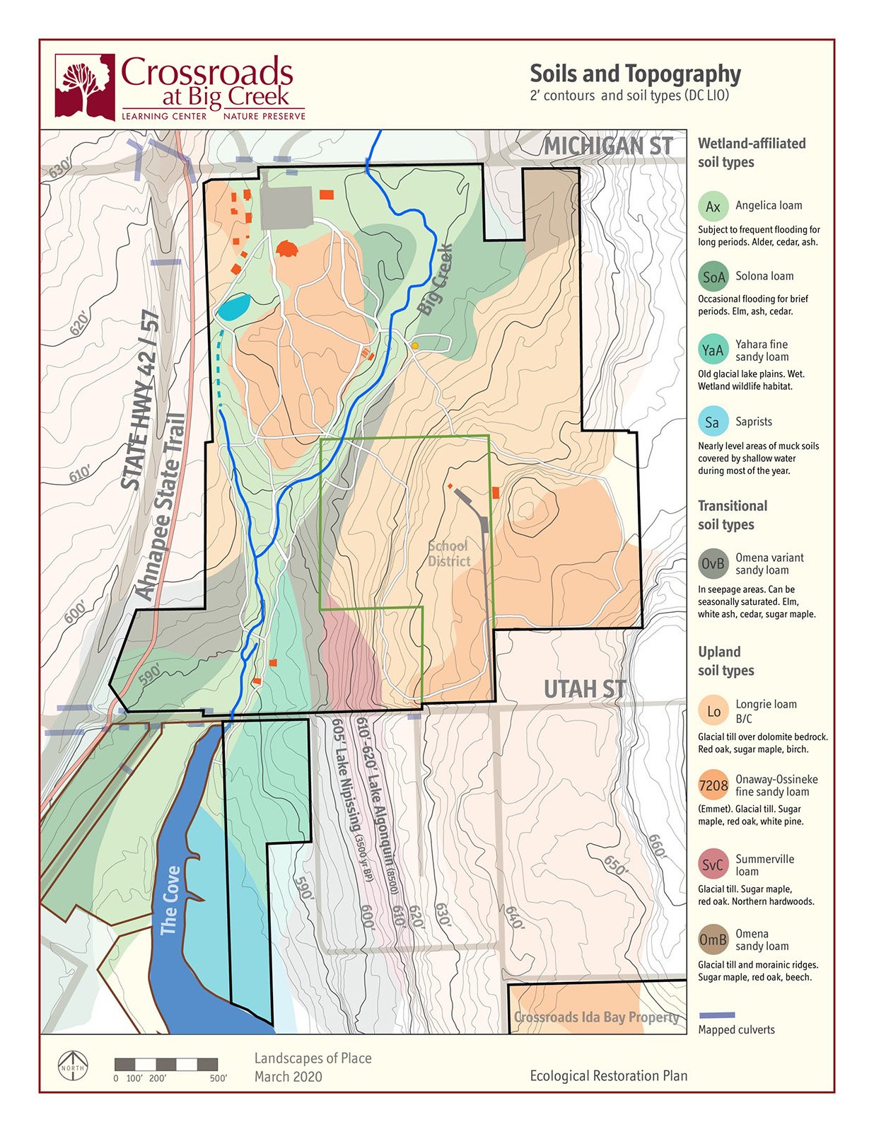 LoP-Crossroads-Soils-Topography-Mar2020.jpg