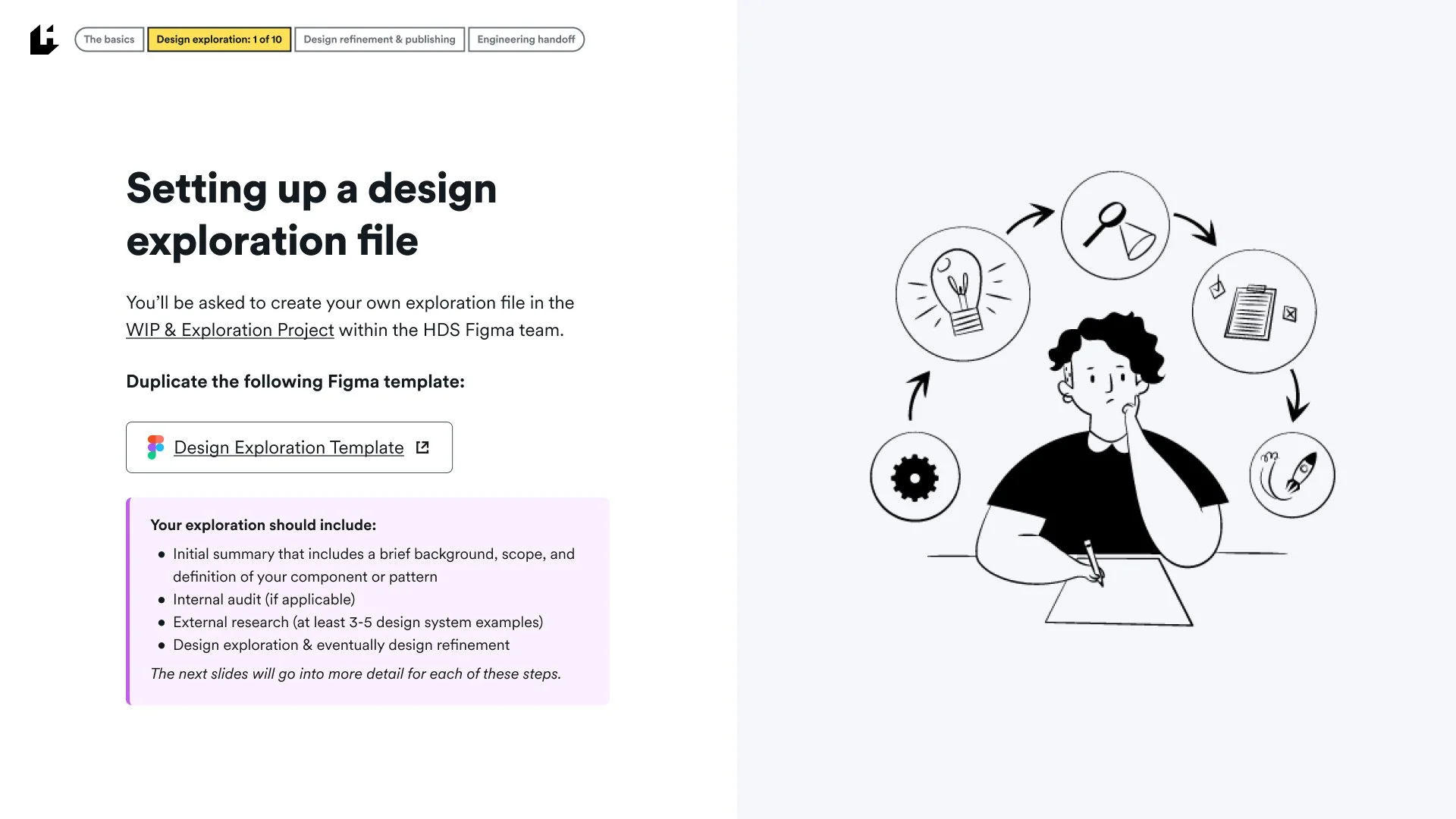 Setting up a design exploration file.jpg
