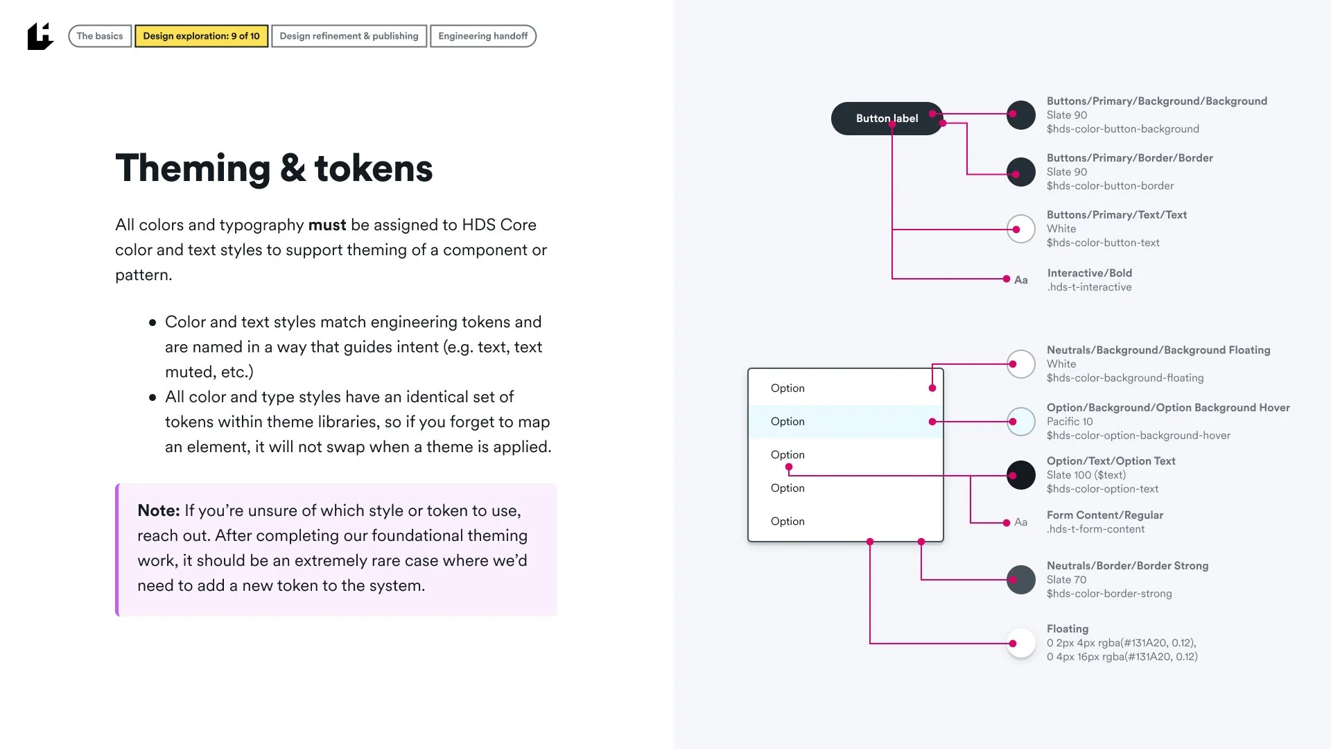 Theming & tokens.jpg