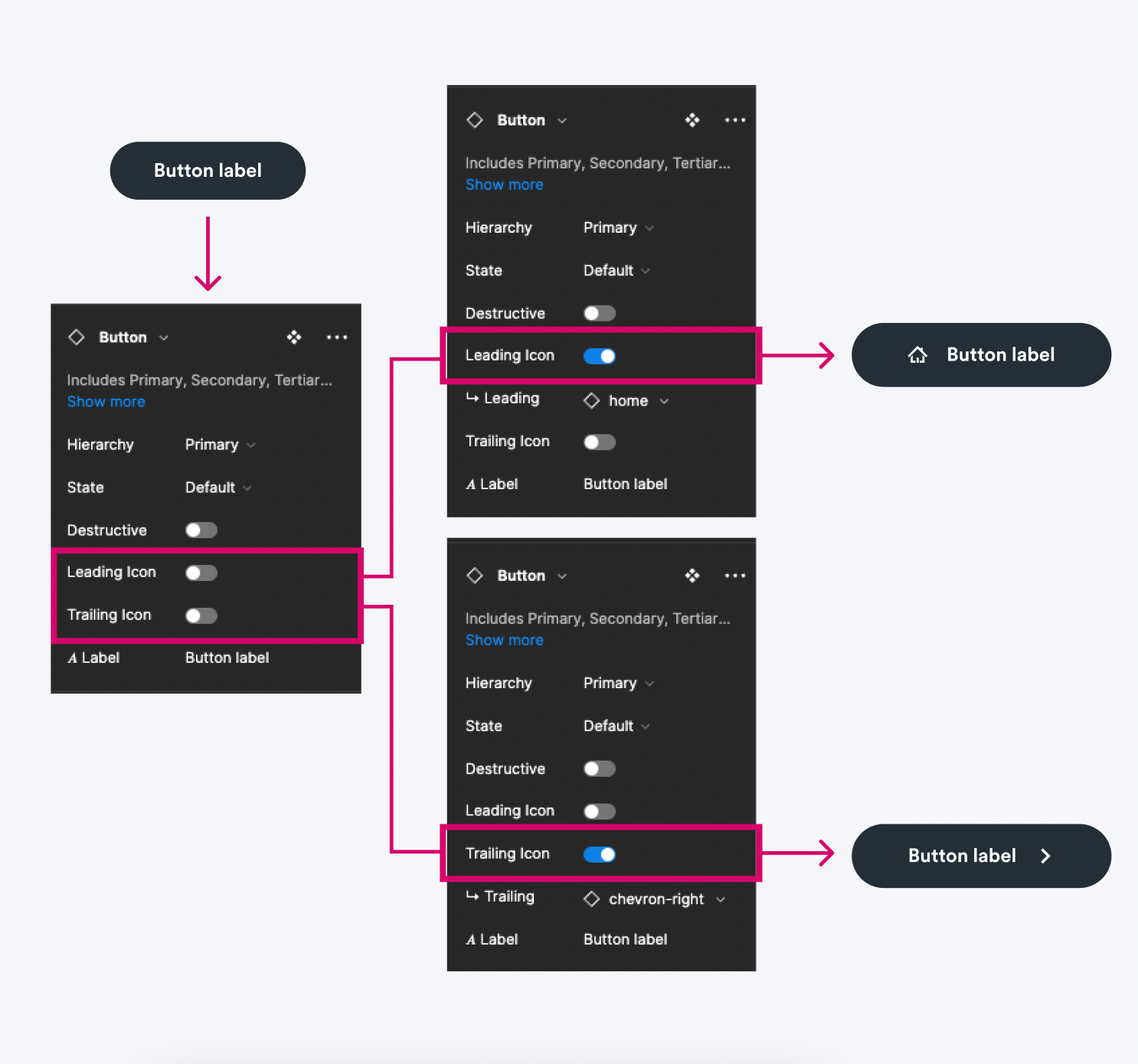 Screenshot of Figma component properties for a button