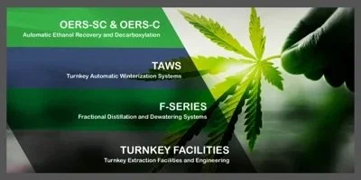 Informational graphic featuring cannabis leaf and text descriptions of extraction systems, including OERS-SC, OERS-C, TAWS, F-series, and turnkey facilities.