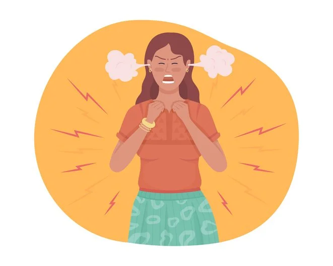 What is the Fight Response?