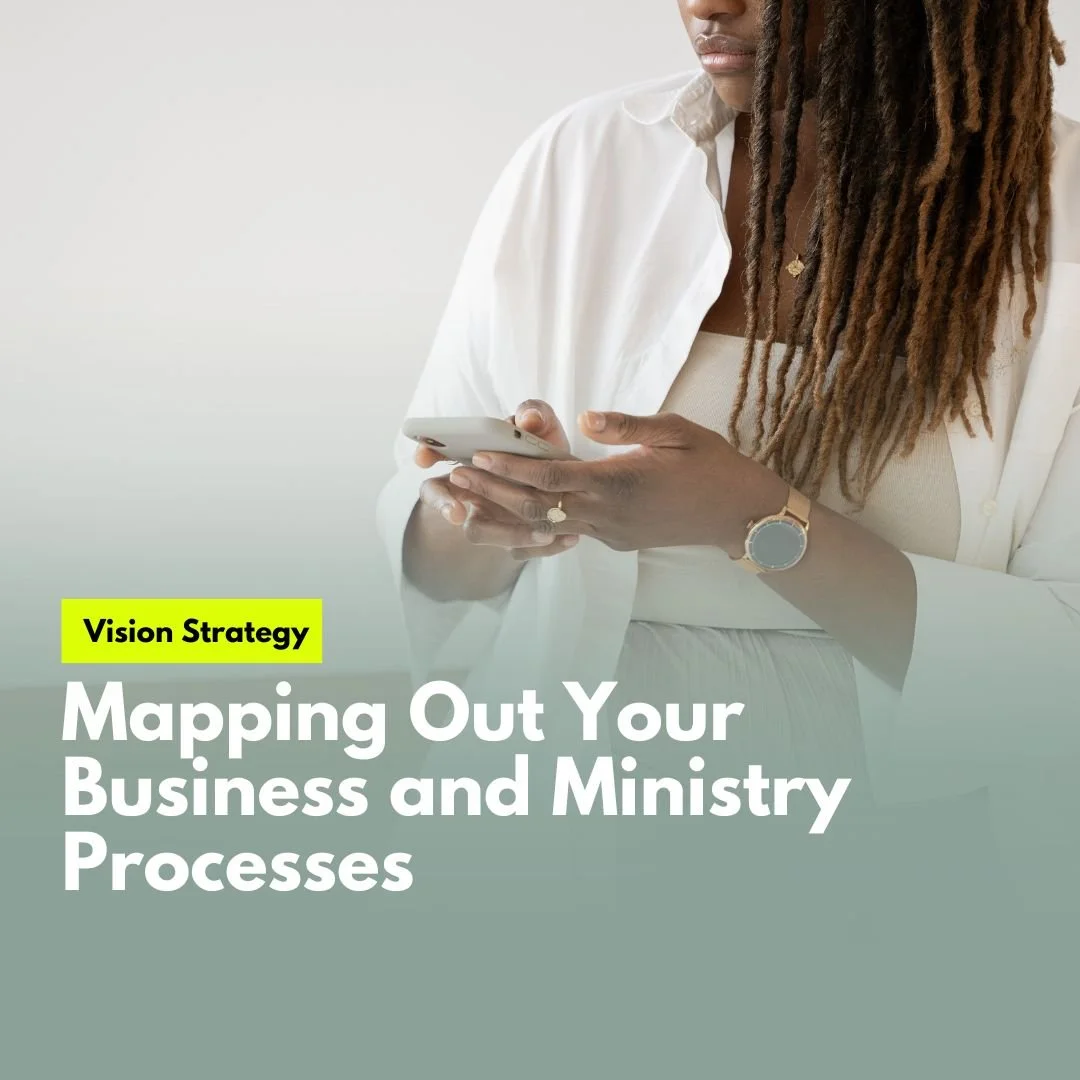 Getting Started: Mapping Out Your Key Processes