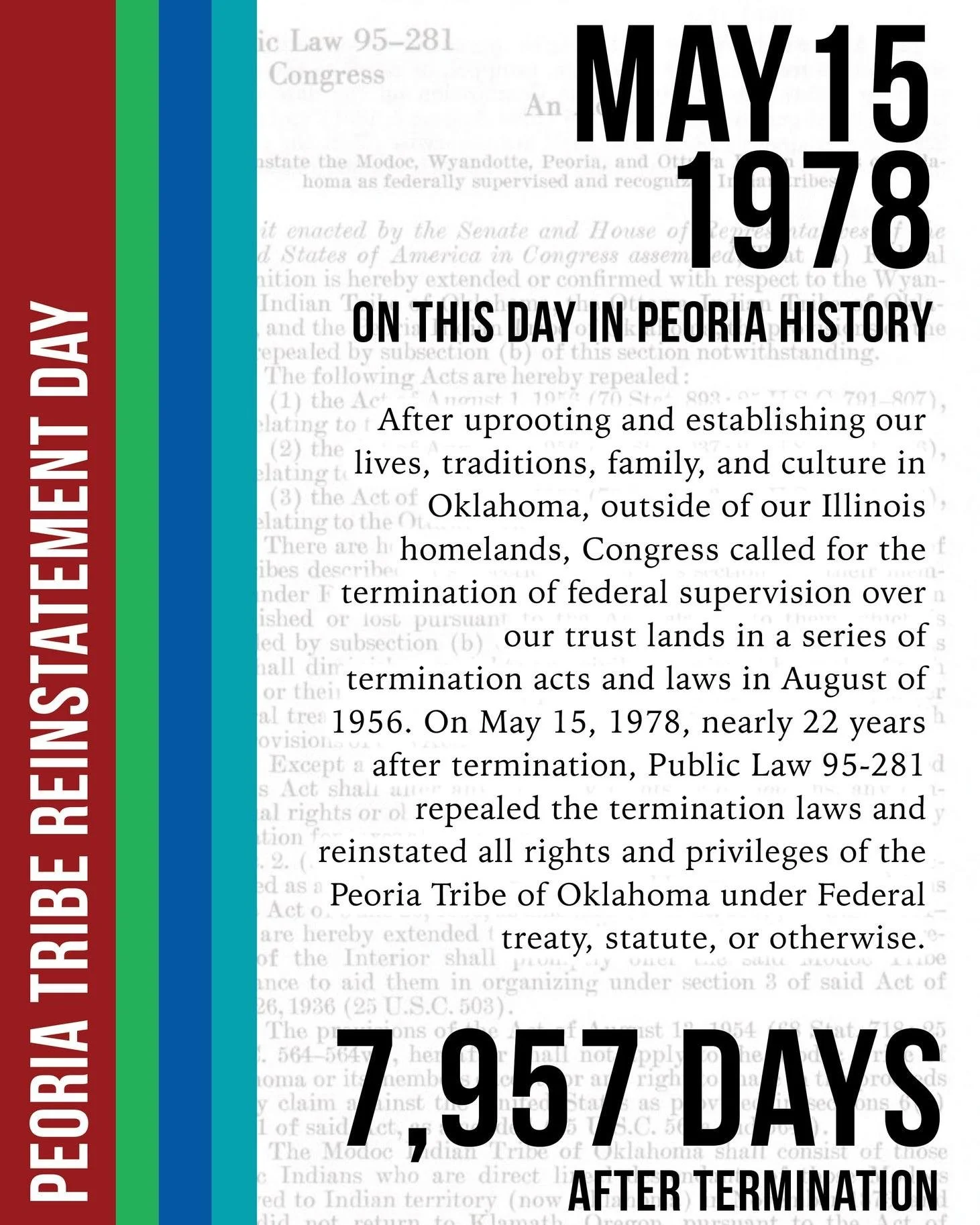 Educational Material for Peoria Citizens