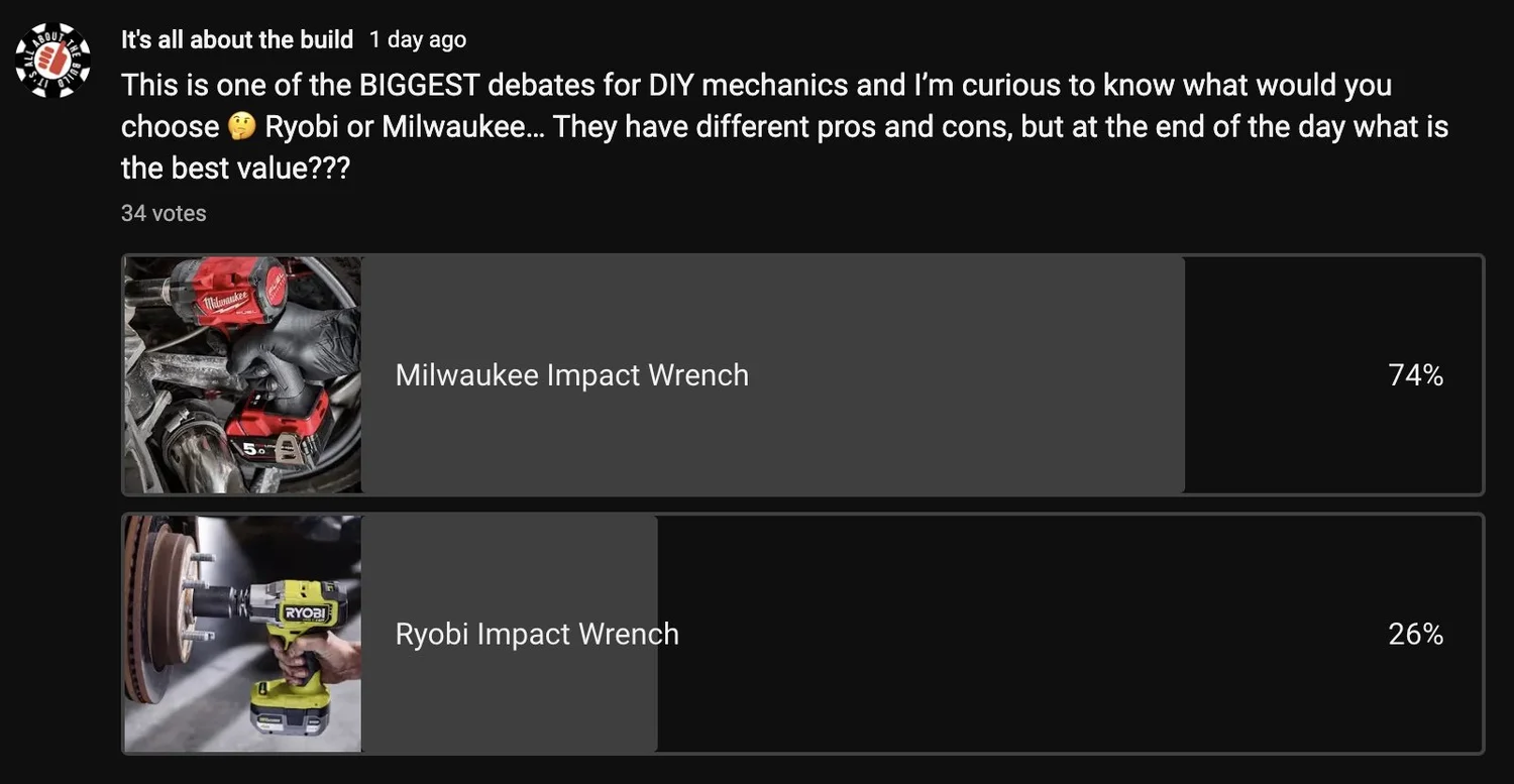 Ryobi verses Milwaukee Tools for DIY Auto Mechanics — ALL ABOUT THE BUILD