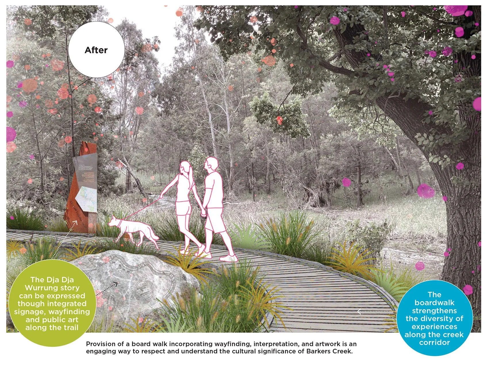 UrbanFold-urbandesign-Castlemaine_03.jpg
