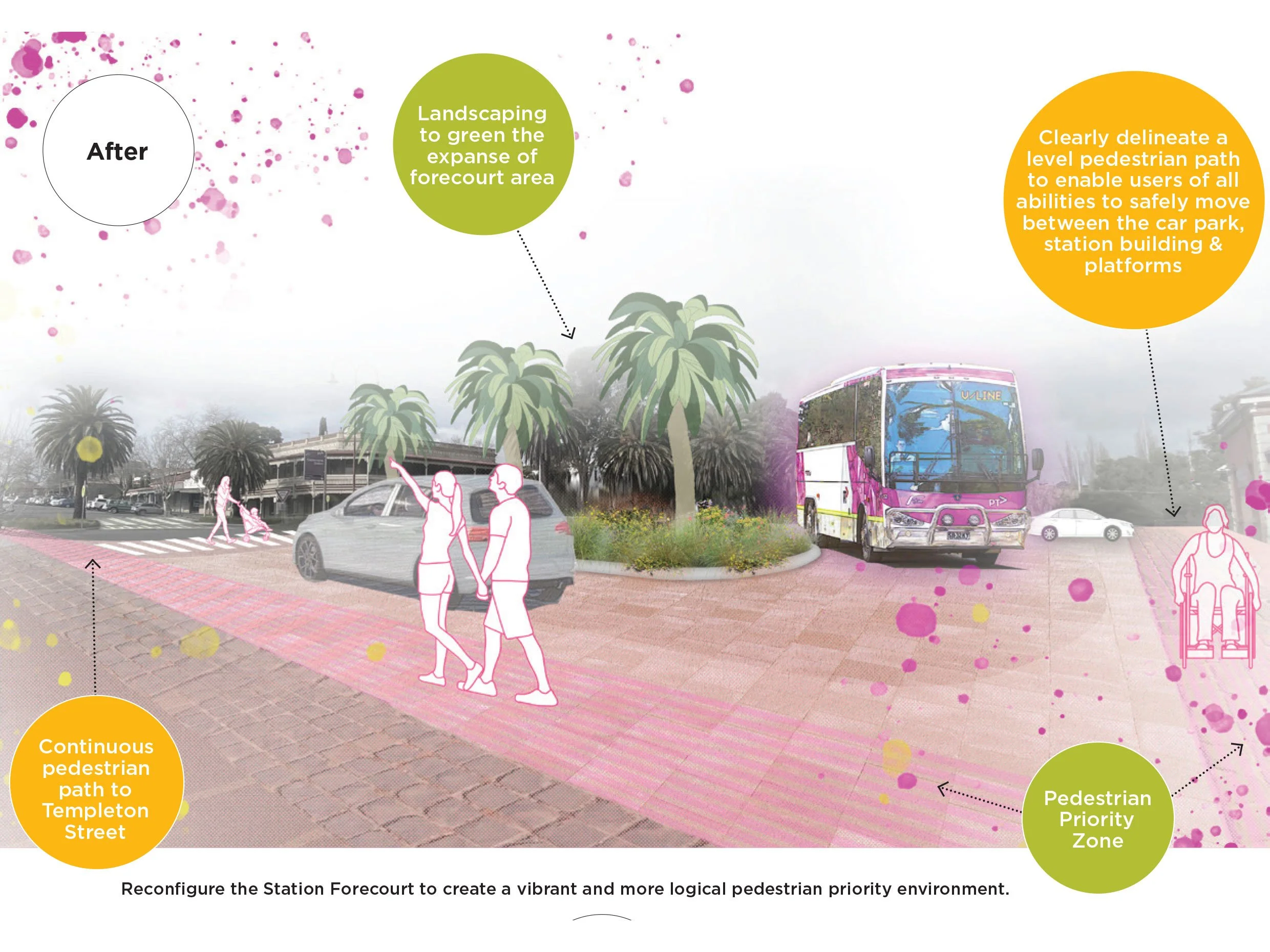 UrbanFold-urbandesign-Castlemaine_2.jpg