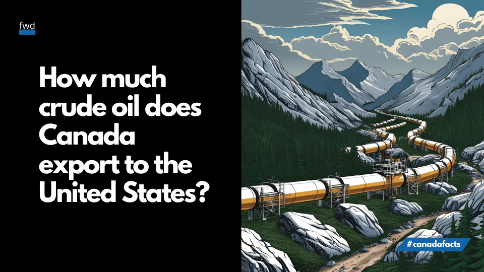 canada-facts-economy-fun-with-data