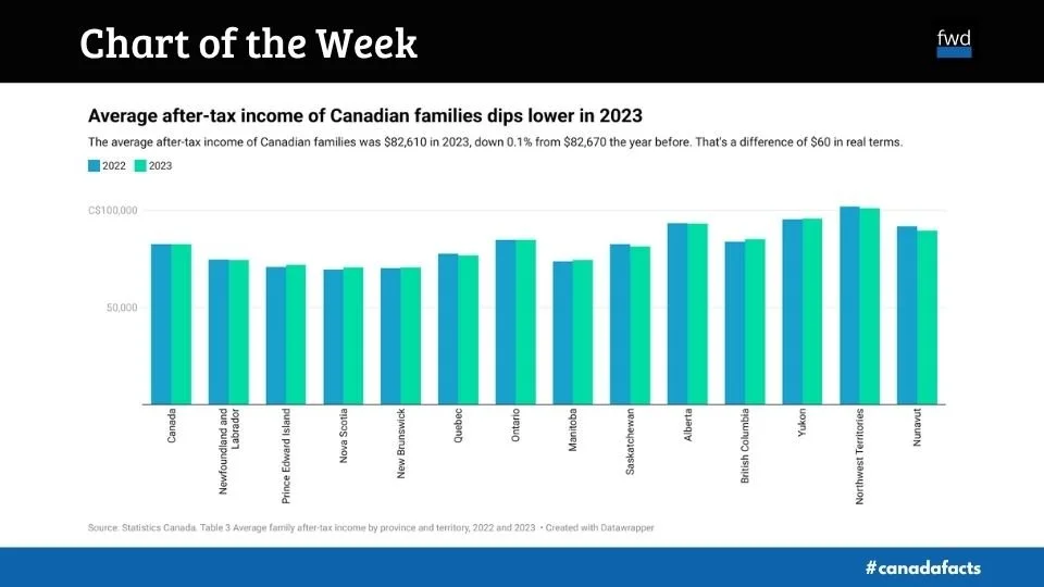 chart_of_the_week_006.jpg