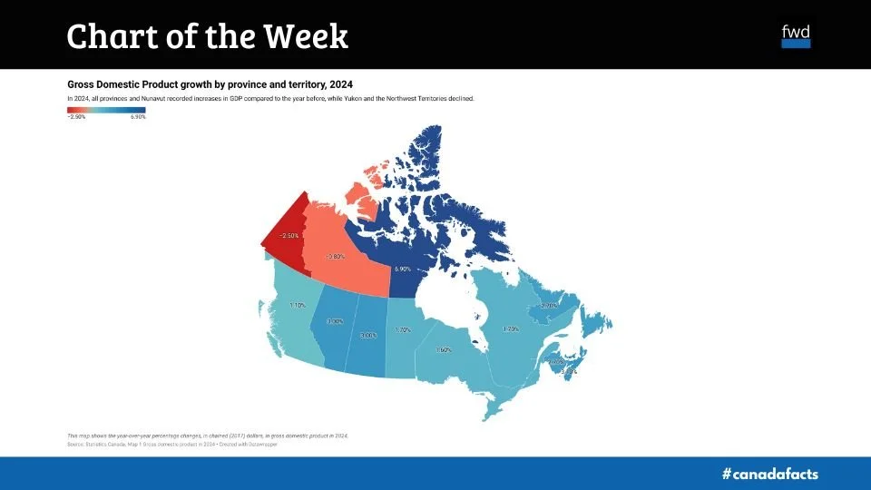 GDP rises in all provinces and in Nunavut in 2024