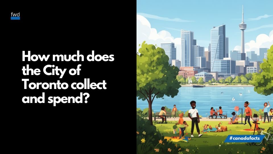 How much does the City of Toronto collect and spend?