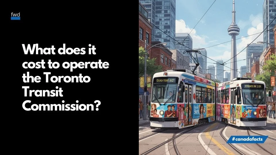 What does it cost to operate the Toronto Transit Commission (TTC)?