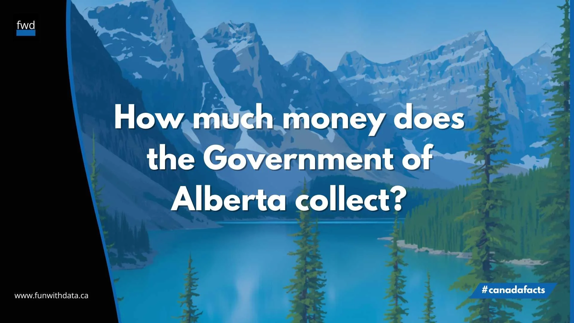 How much money does the Government of Alberta collect?