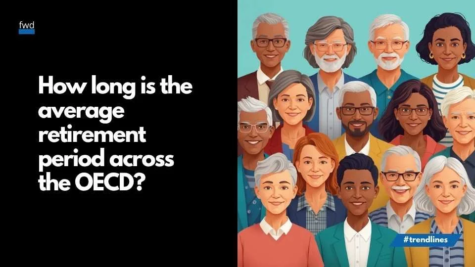 How long is the average retirement period across the OECD?