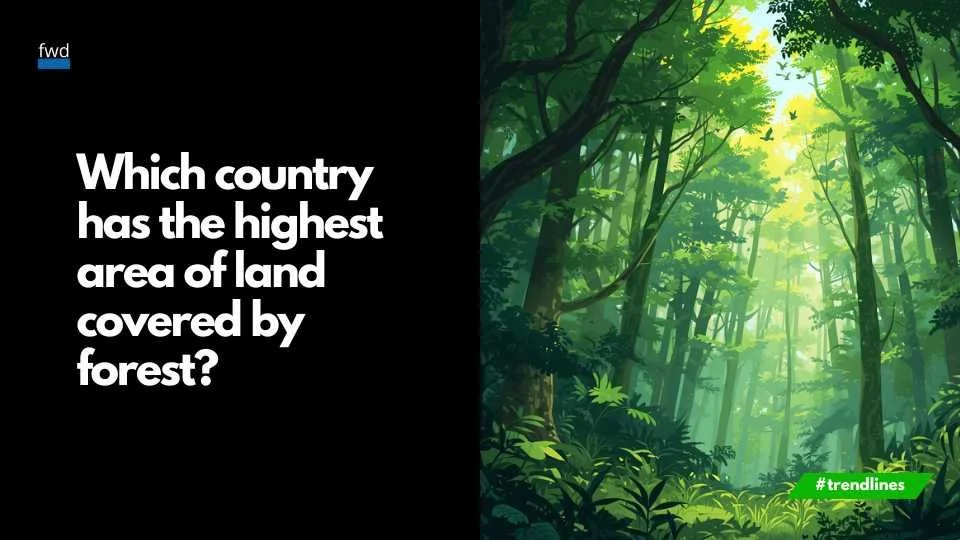 Which country has the highest area of land covered by forest?