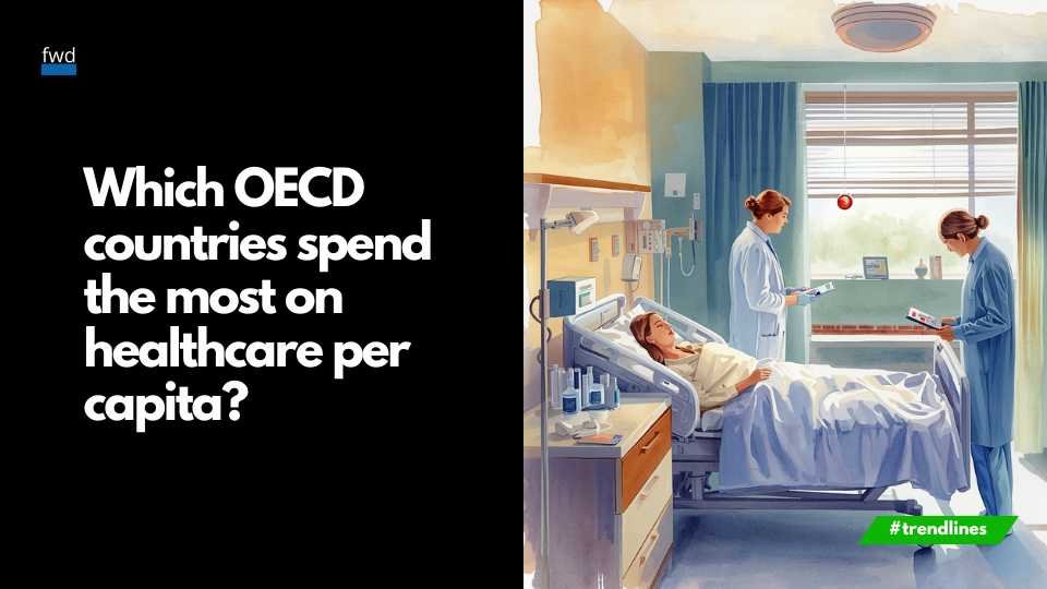 Which OECD countries spend the most on healthcare per capita?