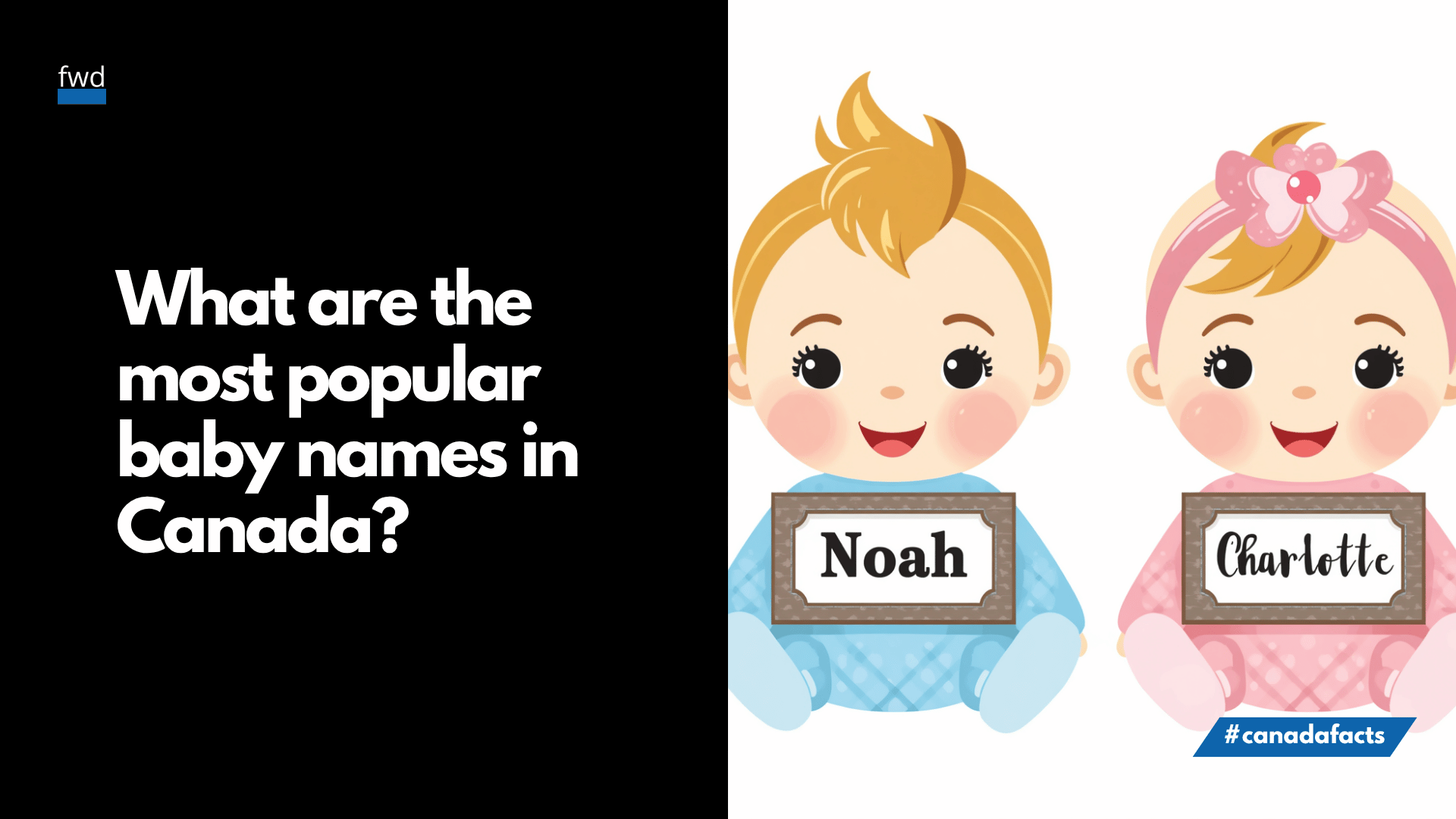 What are the most popular baby names in Canada?