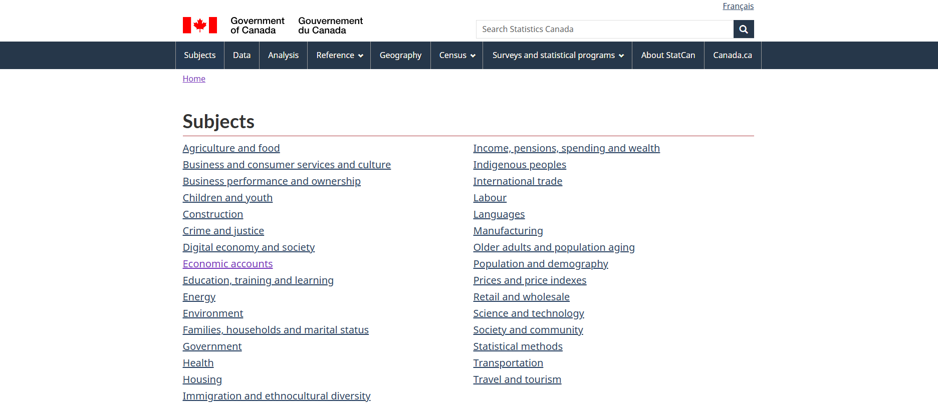 Screenshot showing the subjects page of the Statistics Canada website.