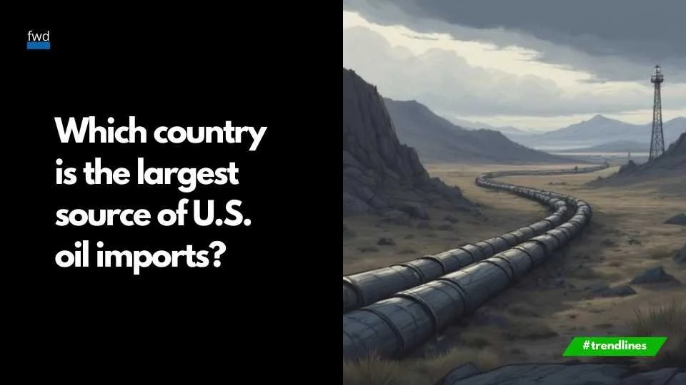 Which country is the largest source of U.S. oil imports?