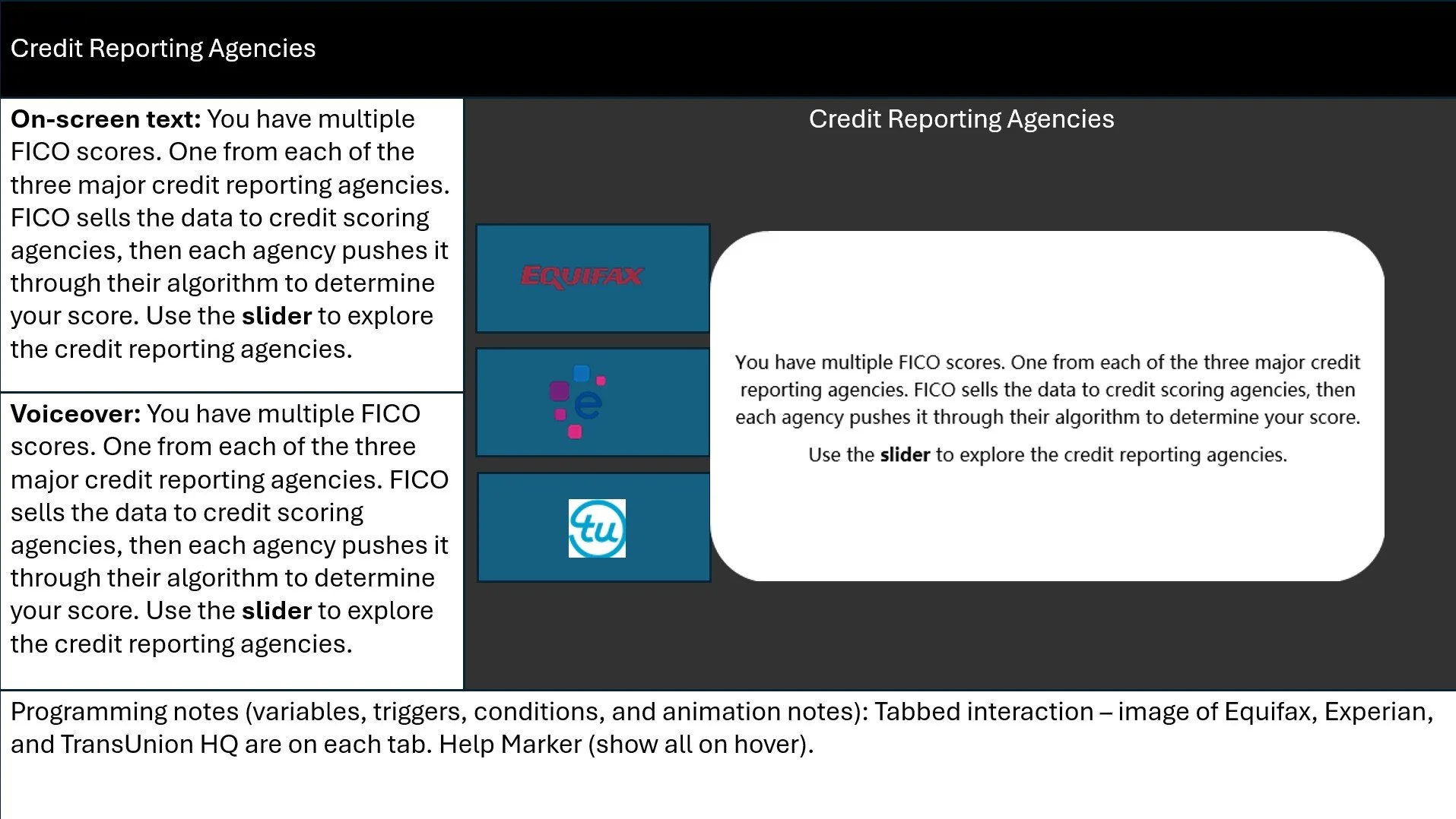 credit reporting agencies.jpg