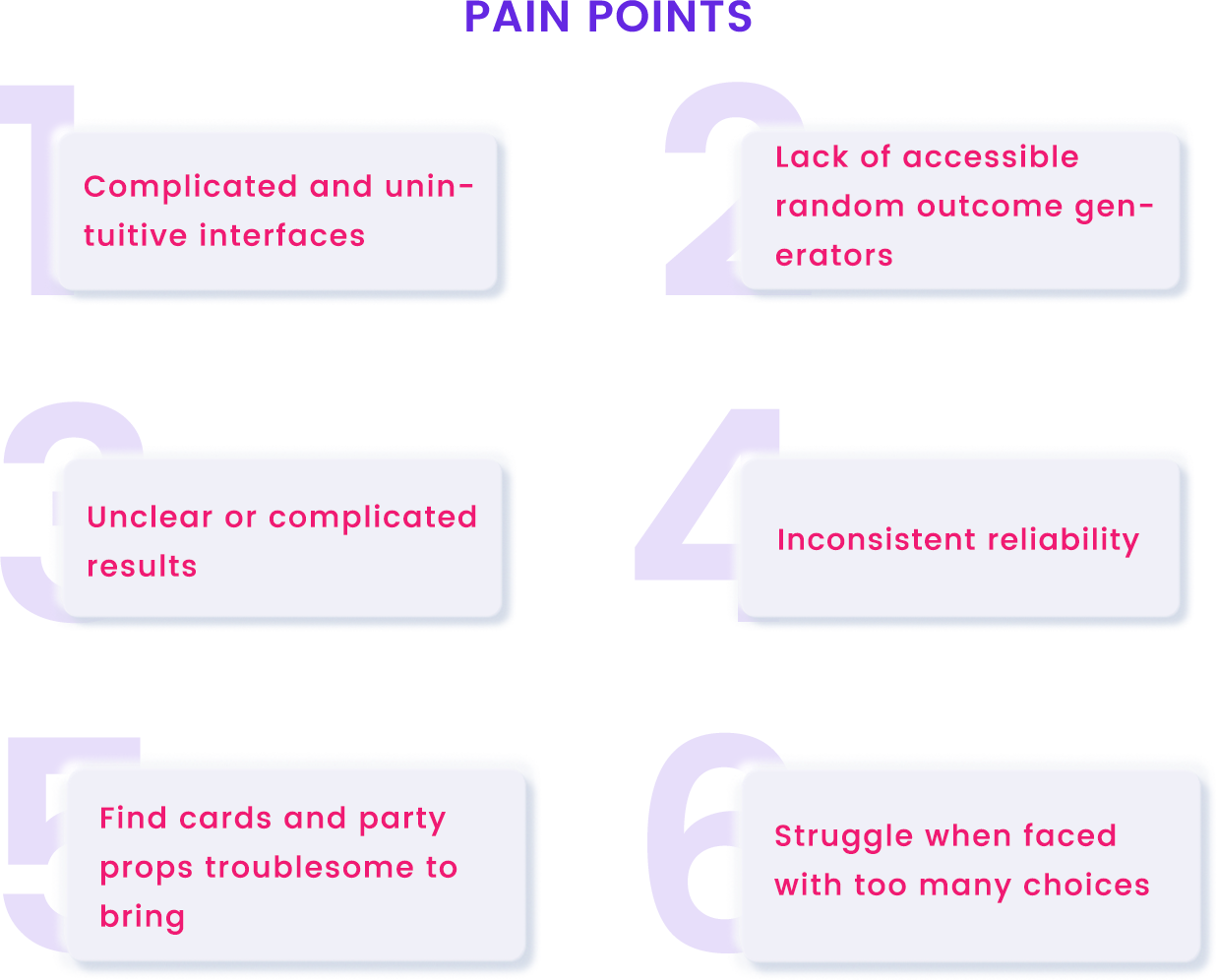 UX XFactors Asher Gao Design Ux xfactors asher gao design