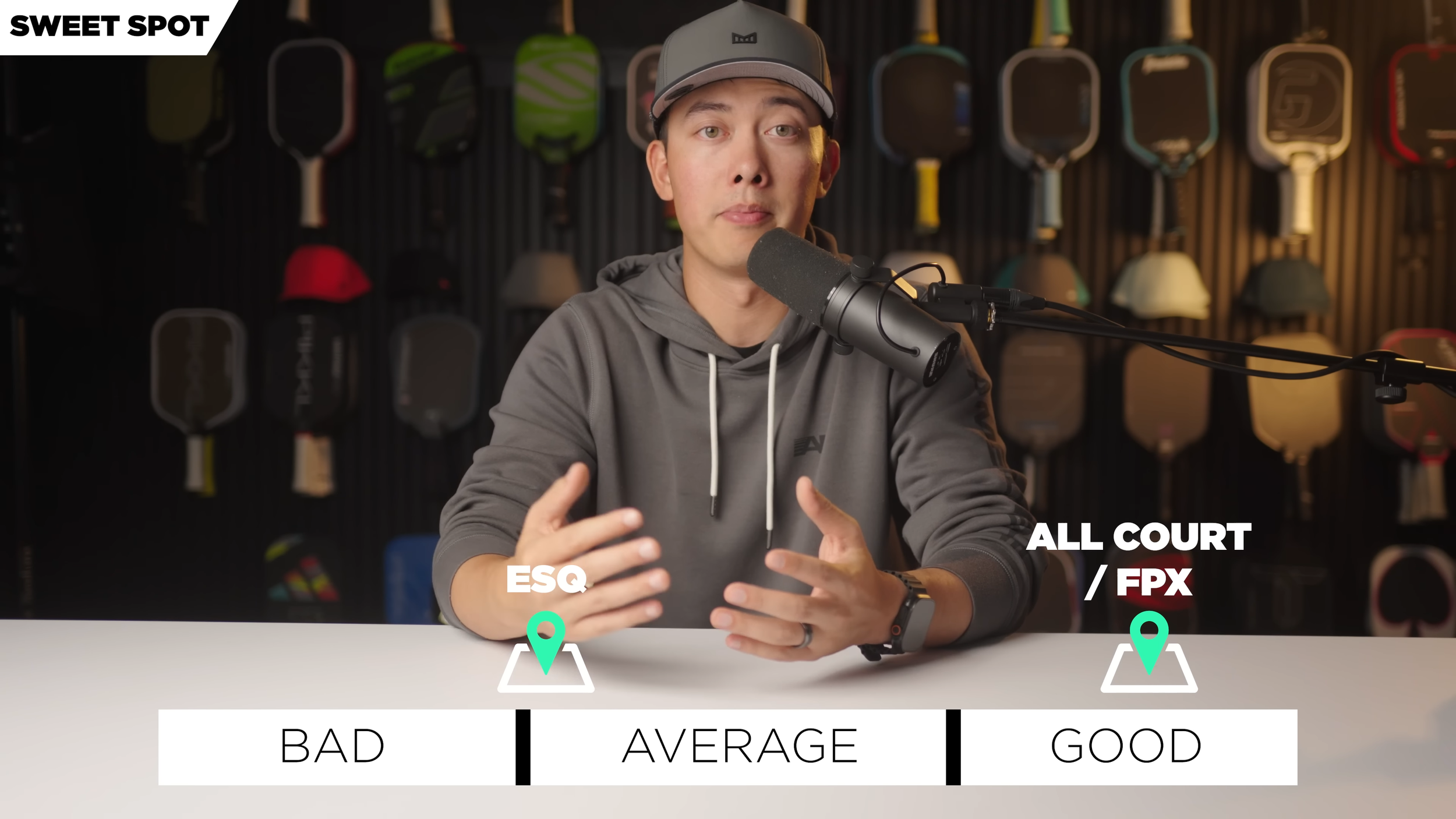 Pickleball paddle sweet spot comparison chart with ESQ average and All Court and FPX rated good