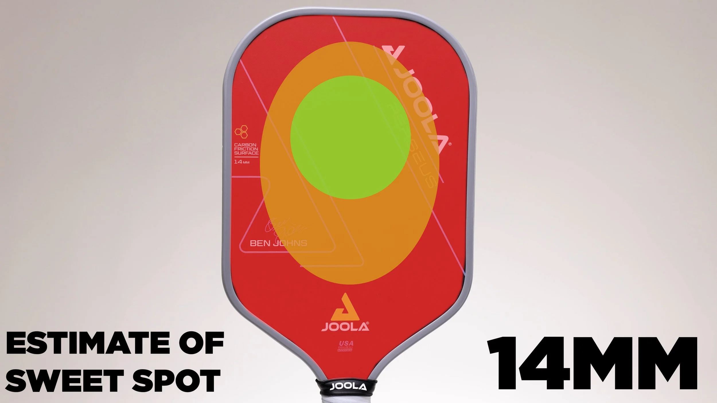 JOOLA Ben Johns Perseus 14mm pickleball paddle sweet spot heat map visualization showing estimated sweet spot size