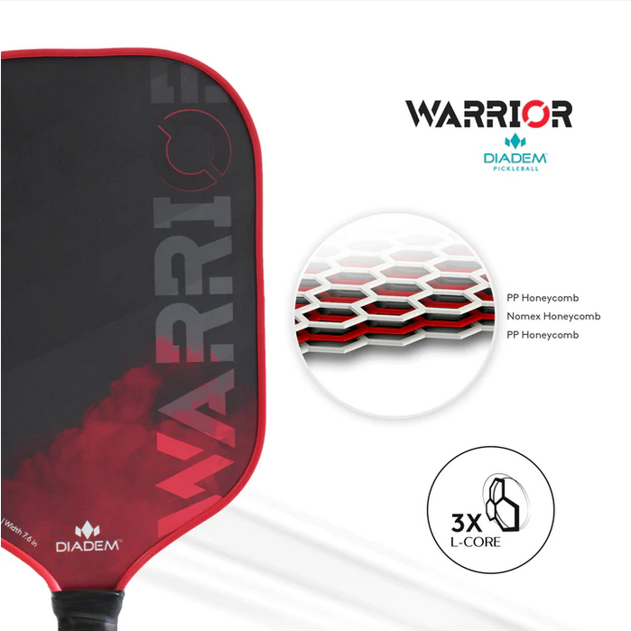 Diadem Warrior pickleball paddle with Nomex honeycomb core diagram cutaway