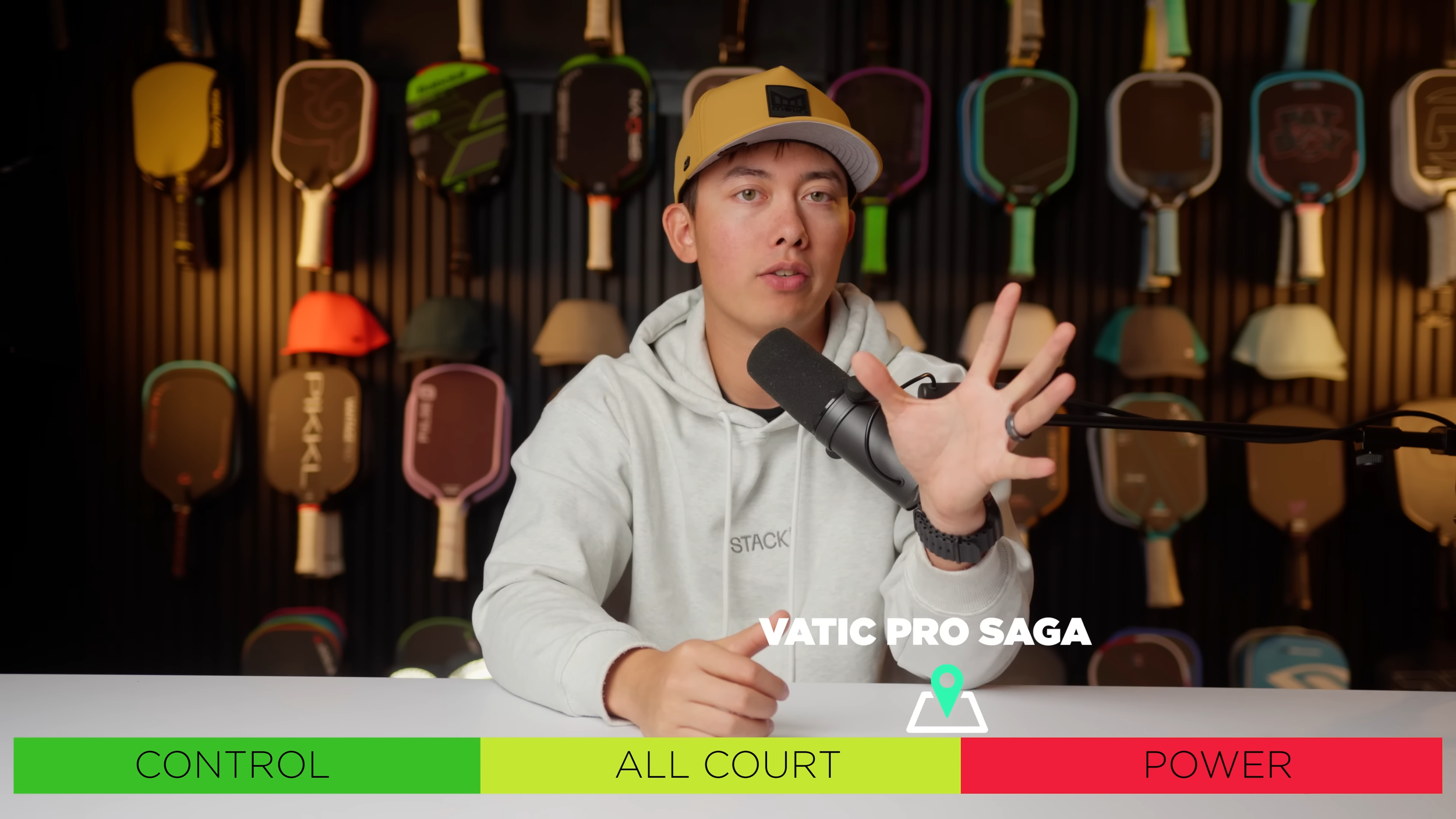 Reviewer discussing Vatic Pro Saga performance with control-to-power scale graphic overlay