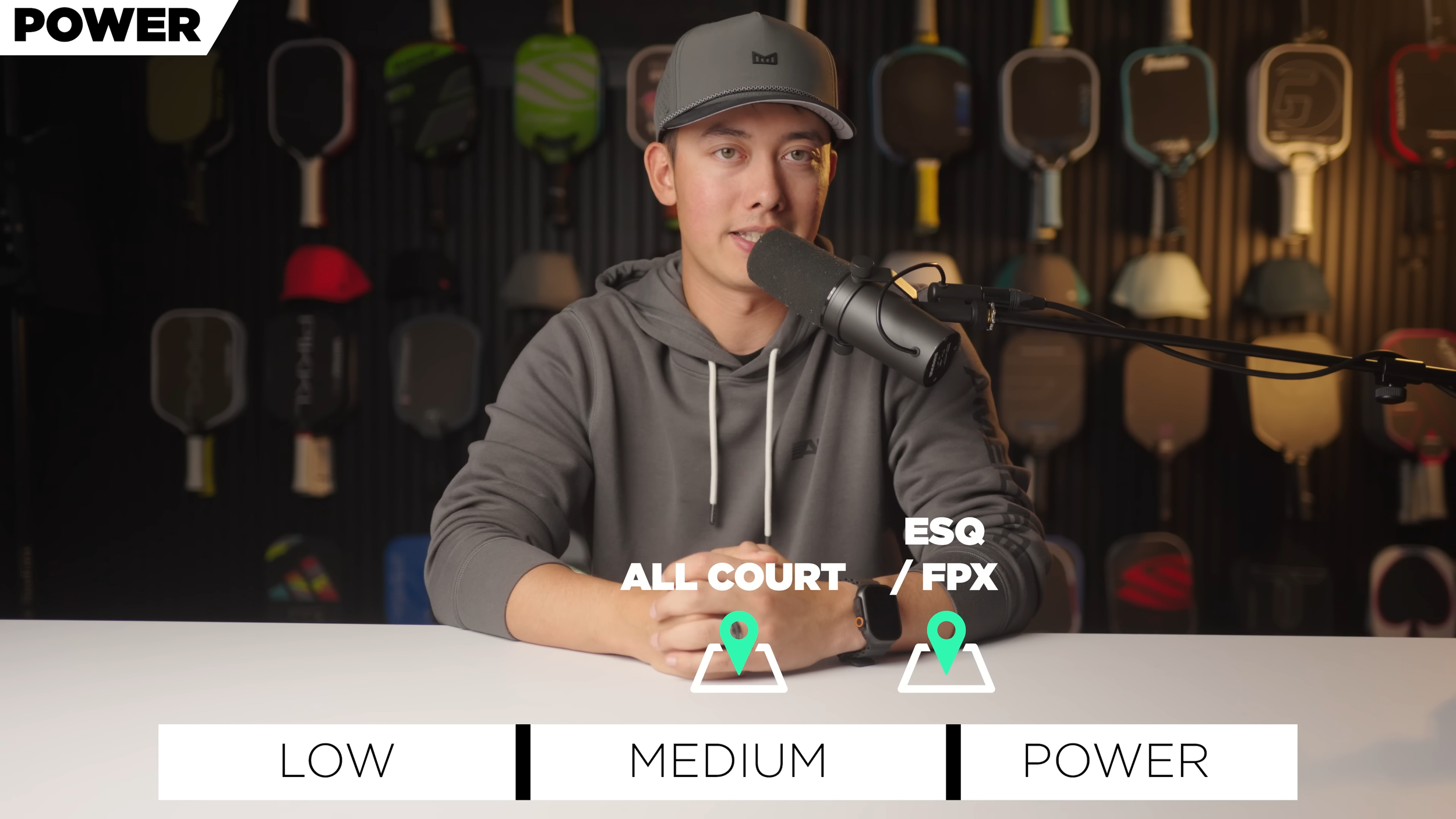 Pickleball paddle power comparison chart ranking All Court medium and ESQ and FPX as power paddles