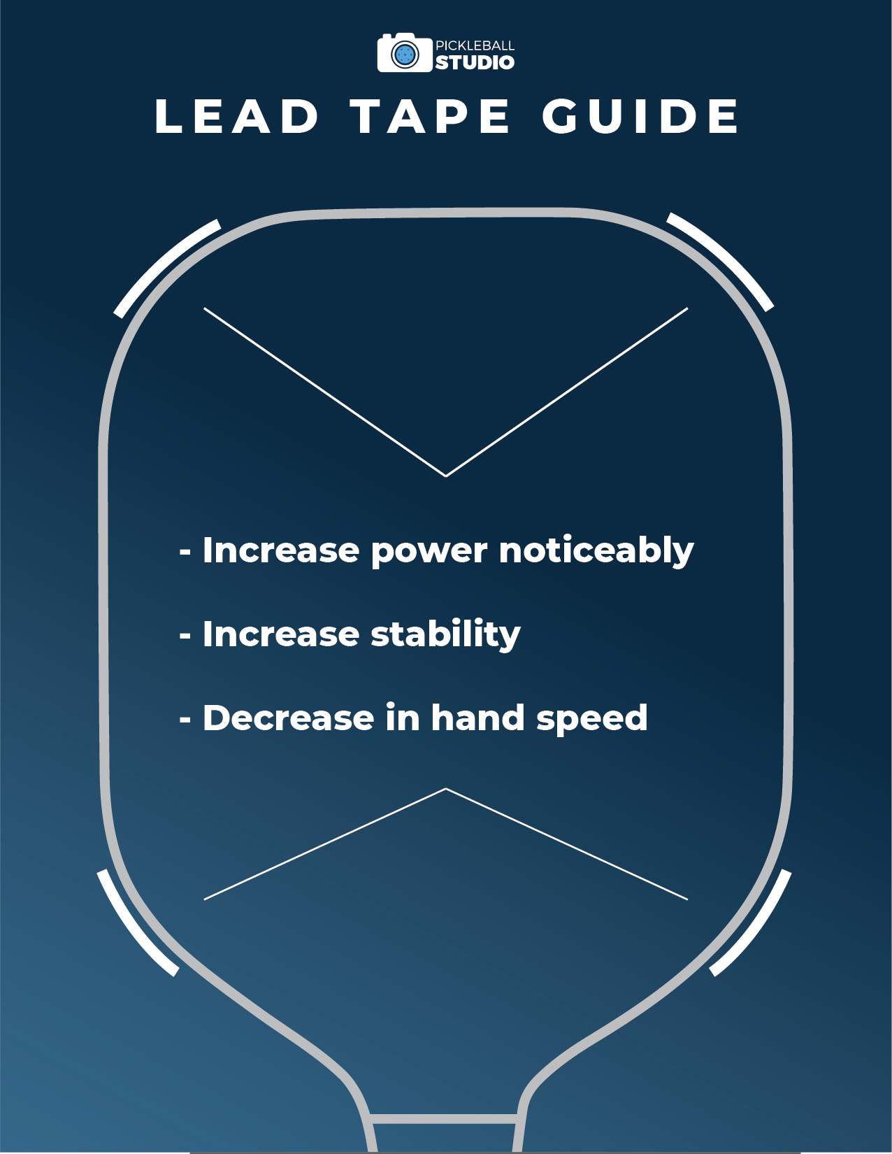 Lead tape guide showing full side-and-corner placement on pickleball paddle for power and stability