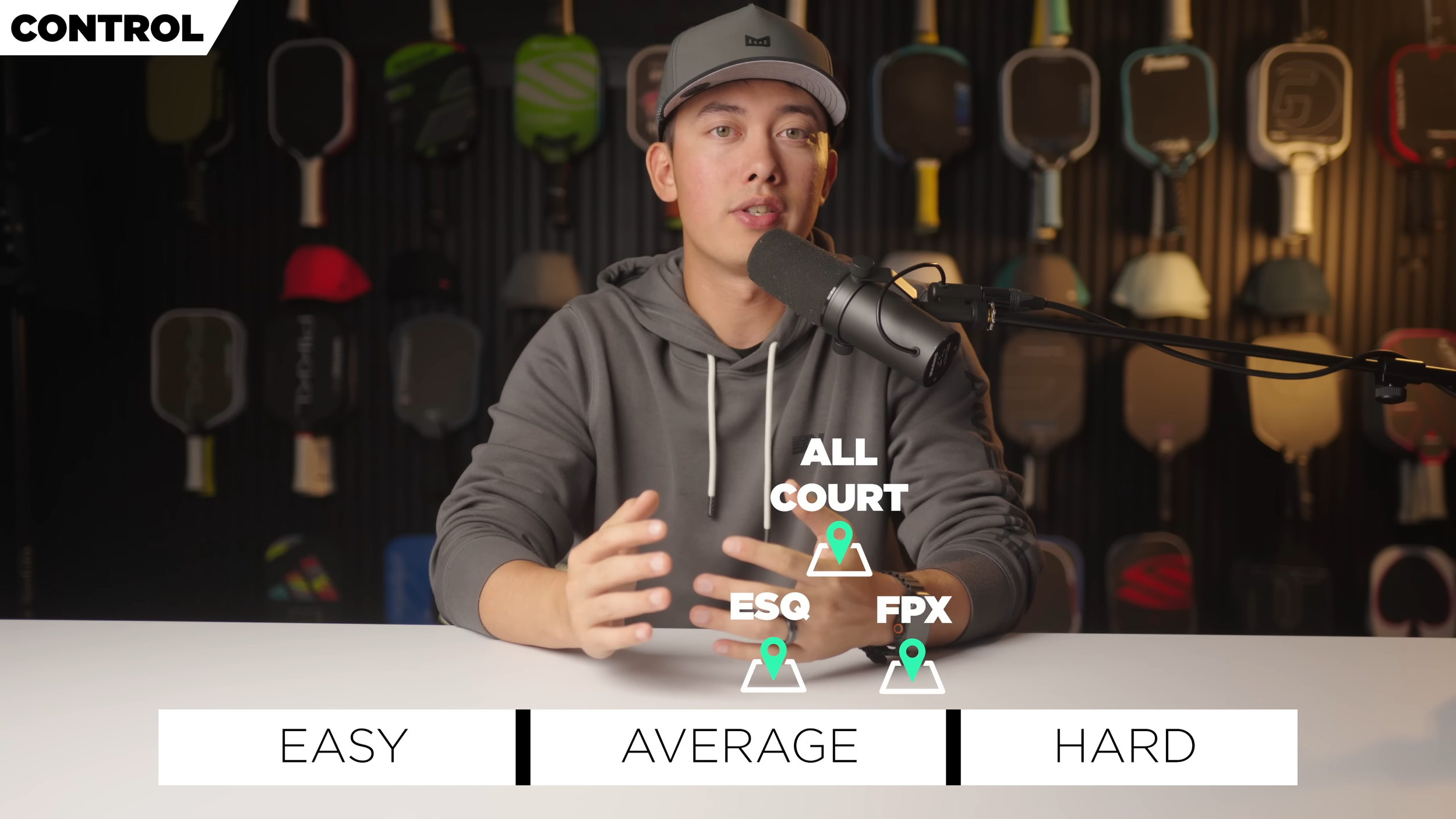 Pickleball paddle control comparison chart showing ESQ and FPX at average and All Court above average