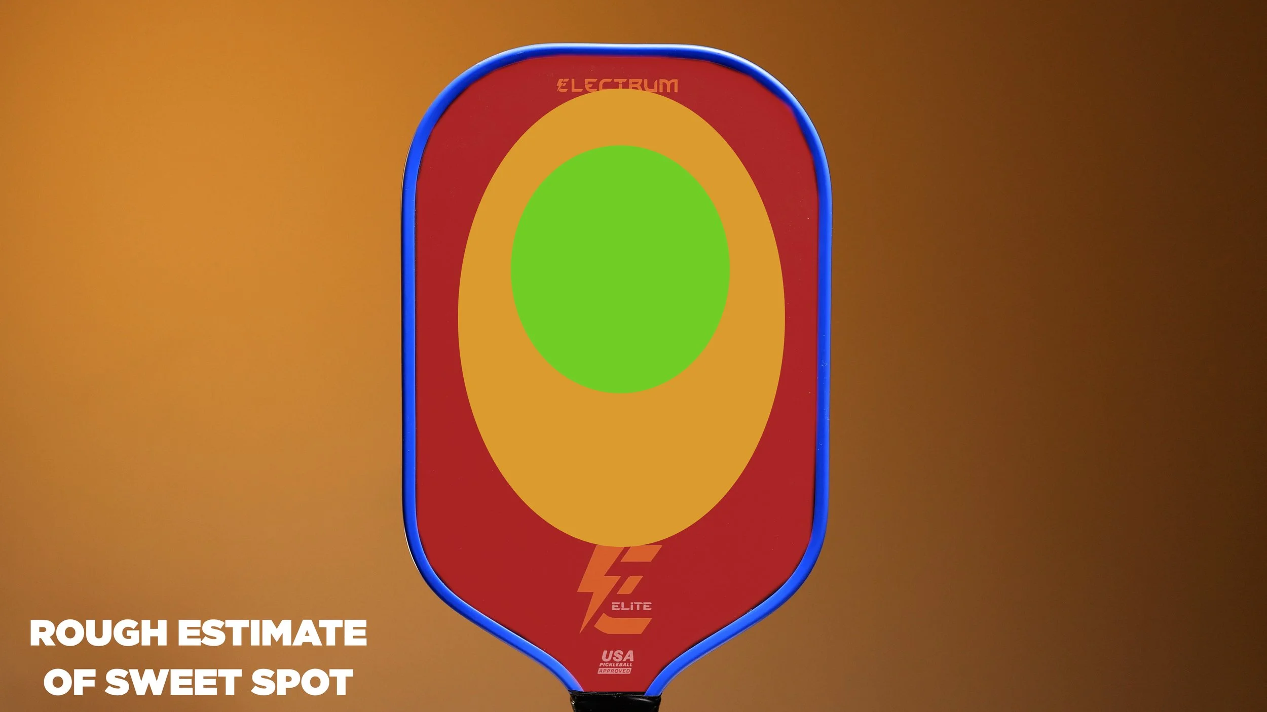 Electrum Model E Elite pickleball paddle sweet spot heat map visualization with green, orange, and red zones